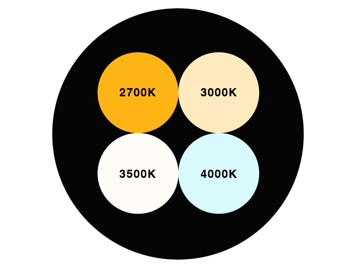 Color-Temperature-Icon-700x522